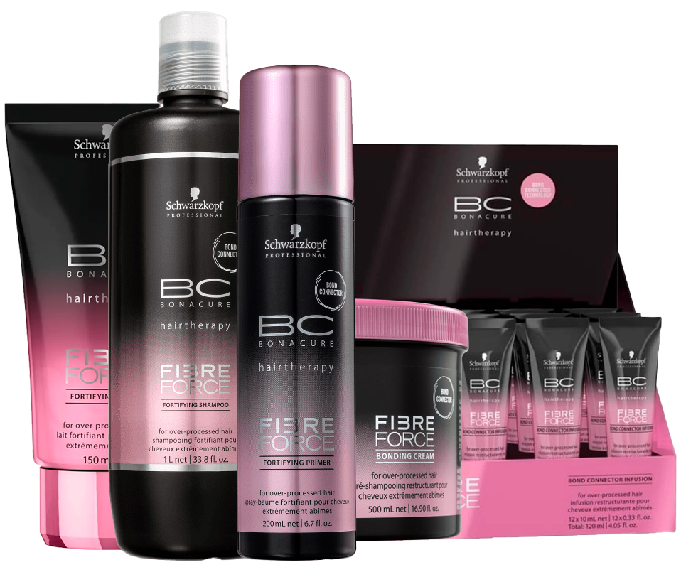 Kit Schwarzkopf Professional BC Bonacure Fibre Force (5 produtos) 