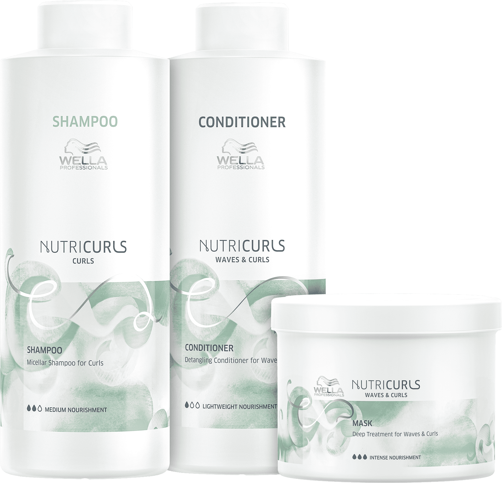 Kit Wella Professionals Nutricurls Trio 